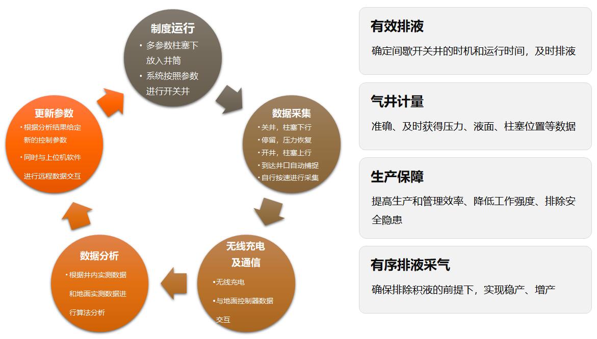 头等玩家官网-相信品牌力量