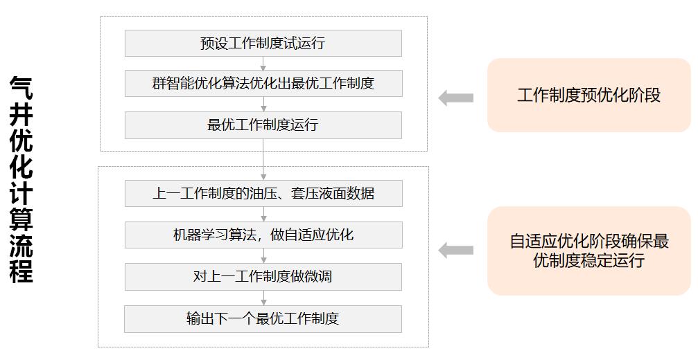 头等玩家官网-相信品牌力量
