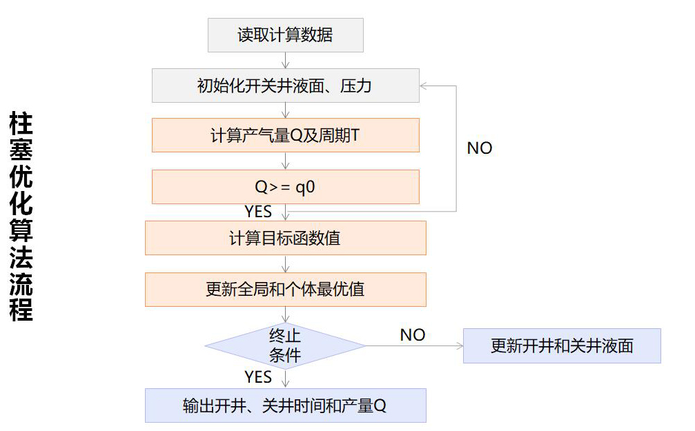 头等玩家官网-相信品牌力量