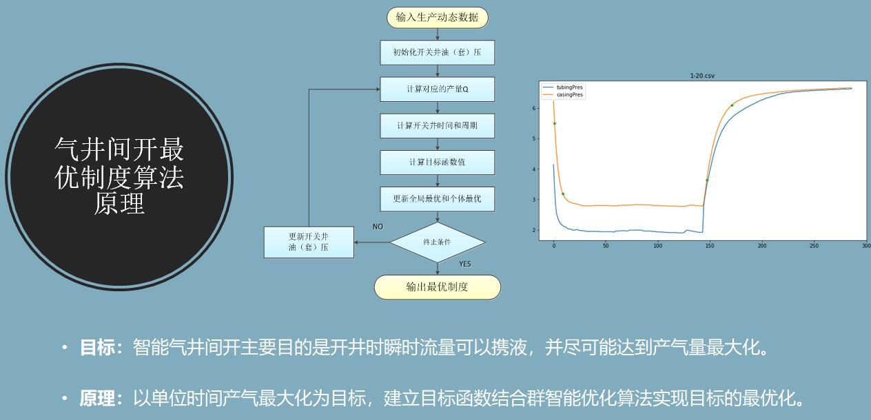 头等玩家官网-相信品牌力量