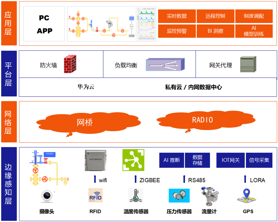 头等玩家官网-相信品牌力量