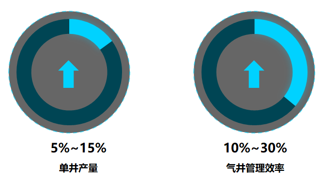 头等玩家官网-相信品牌力量