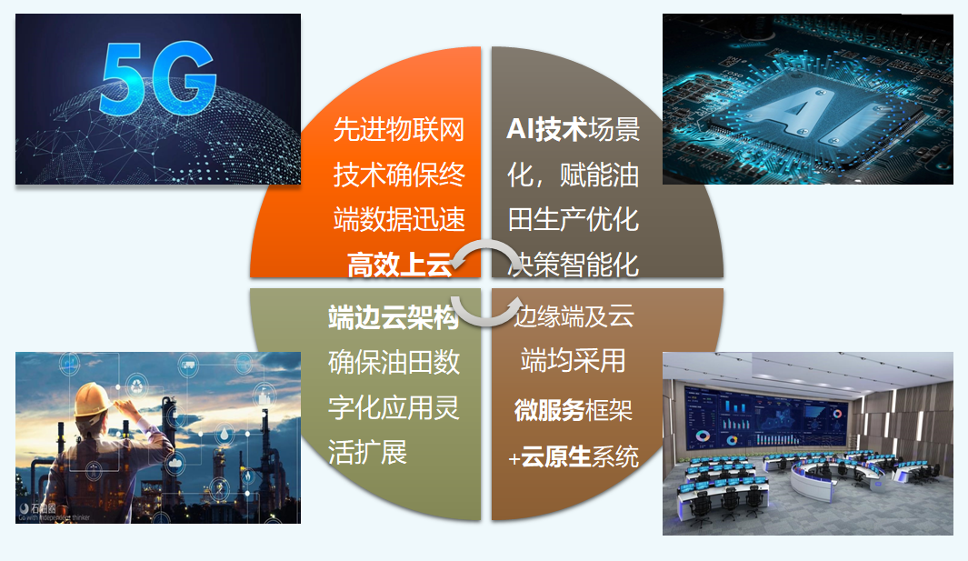头等玩家官网-相信品牌力量